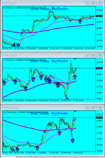 Click to Enlarge

Name: Snip - 20042535 BlueberryMarkets-Demo - Demo Account - Blueberry Markets Pty Ltd - BTCUSD,H1.png
Size: 26 KB