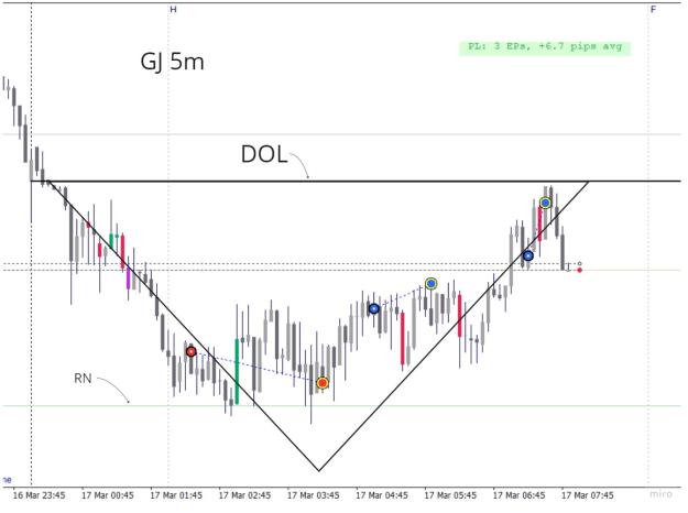 Click to Enlarge

Name: Trade analysis (12).jpg
Size: 98 KB