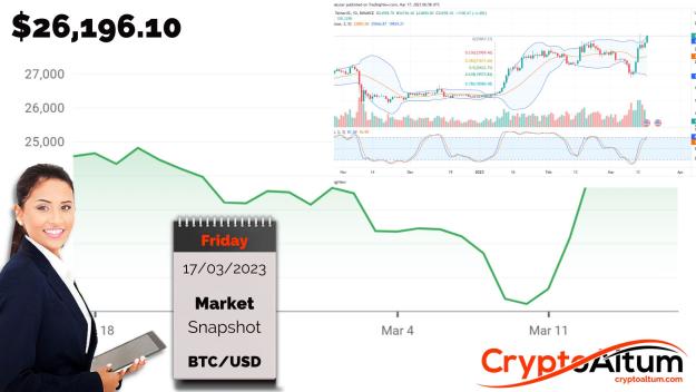 Click to Enlarge

Name: BTC-Floats-Above-$26k.jpg
Size: 176 KB
