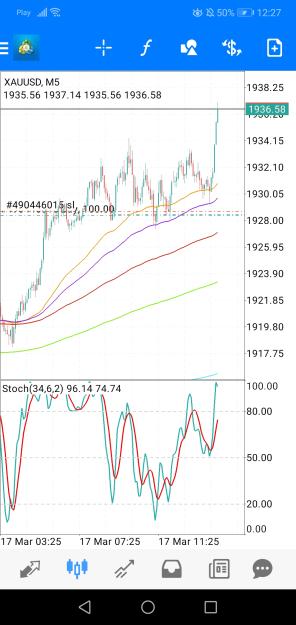 Click to Enlarge

Name: Screenshot_20230317_122725_net.metaquotes.metatrader4.jpg
Size: 627 KB