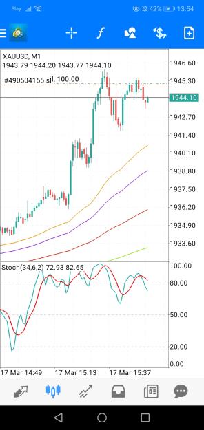Click to Enlarge

Name: Screenshot_20230317_135438_net.metaquotes.metatrader4.jpg
Size: 564 KB