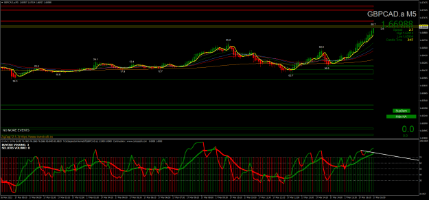 Click to Enlarge

Name: GBPCAD.aM5.png
Size: 39 KB