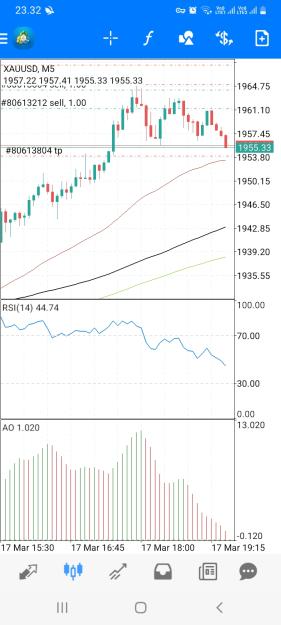 Click to Enlarge

Name: Screenshot_20230317-233223_MetaTrader 4.jpg
Size: 363 KB