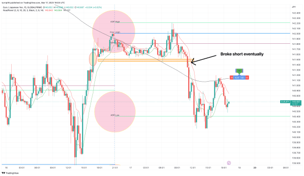 Click to Enlarge

Name: EURJPY_2023-03-17_19-03-04_94f55.png
Size: 169 KB