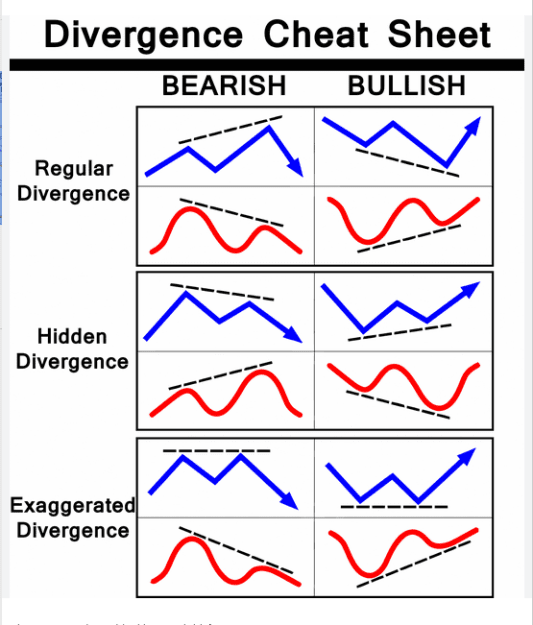 Click to Enlarge

Name: divergence.png
Size: 70 KB