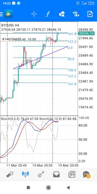Click to Enlarge

Name: Screenshot_2023-03-19-19-23-59-743_net.metaquotes.metatrader4.jpg
Size: 348 KB