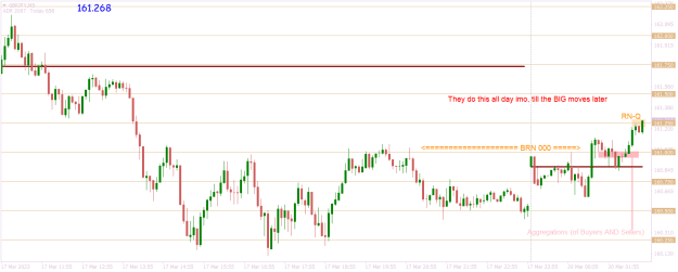 Click to Enlarge

Name: GBPJPYM5 up and down to where.png
Size: 17 KB