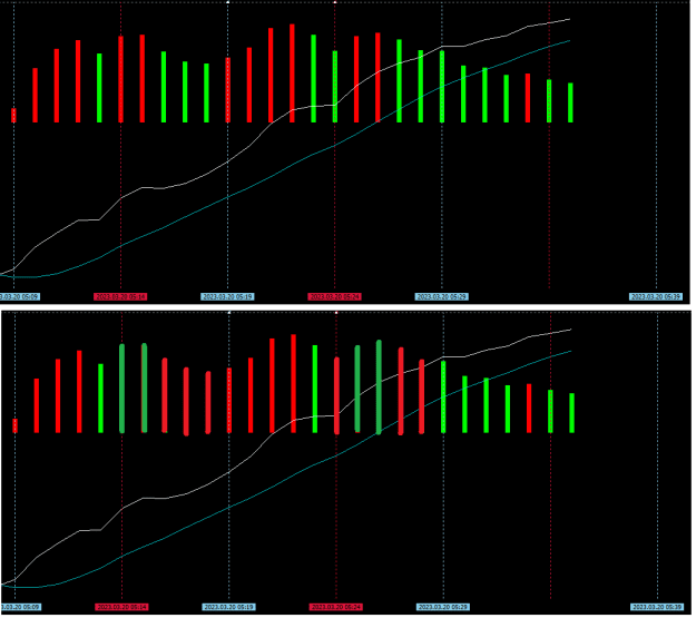 Click to Enlarge

Name: example of macd opposite.png
Size: 14 KB