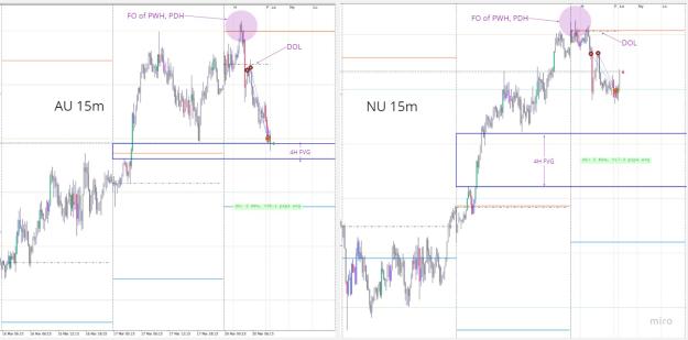 Click to Enlarge

Name: Trade analysis (13).jpg
Size: 135 KB