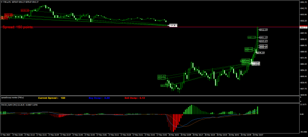 Click to Enlarge

Name: F40.aM1.png
Size: 22 KB