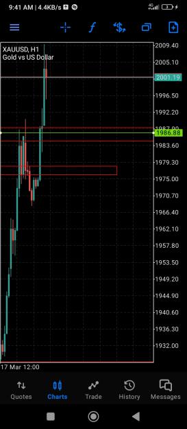 Click to Enlarge

Name: Screenshot_2023-03-20-09-41-19-239_net.metaquotes.metatrader5.jpg
Size: 326 KB