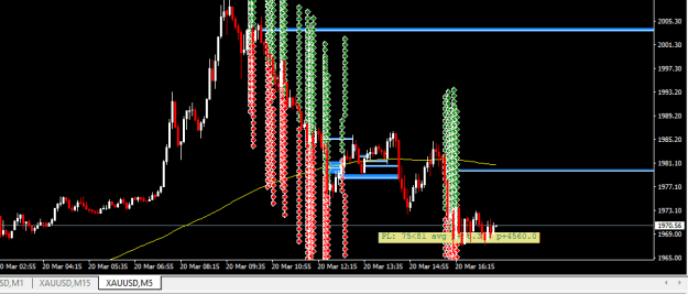 Click to Enlarge

Name: XAUUSD.png
Size: 14 KB