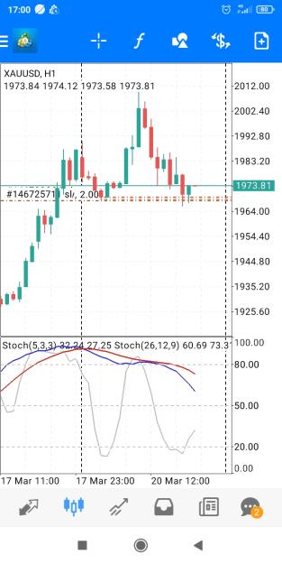 Click to Enlarge

Name: Screenshot_2023-03-20-17-00-23-032_net.metaquotes.metatrader4.jpg
Size: 328 KB