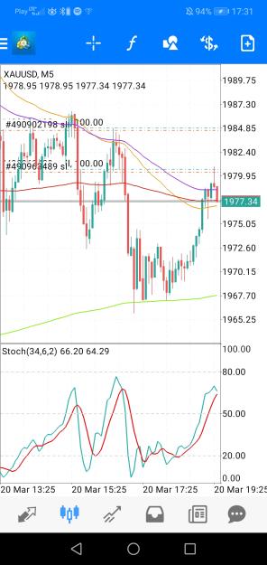 Click to Enlarge

Name: Screenshot_20230320_173132_net.metaquotes.metatrader4.jpg
Size: 651 KB