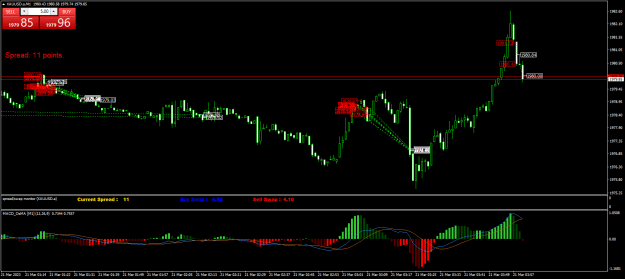 Click to Enlarge

Name: XAUUSD.aM1.png
Size: 25 KB