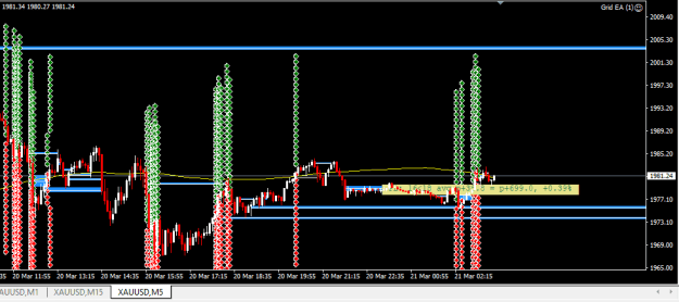 Click to Enlarge

Name: XAUUSD.png
Size: 16 KB