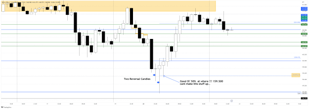 Click to Enlarge

Name: GBPJPY_2023-03-20_19-36-17.png
Size: 42 KB
