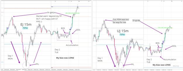 Click to Enlarge

Name: Trade analysis (14).jpg
Size: 173 KB