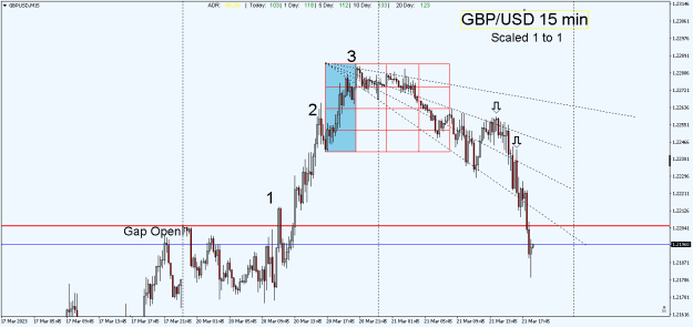 Click to Enlarge

Name: GBPUSDM15 Note 3 push.png
Size: 13 KB