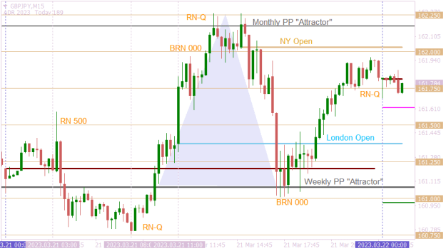 Click to Enlarge

Name: GBPJPYM15 yesterday lookback.png
Size: 14 KB