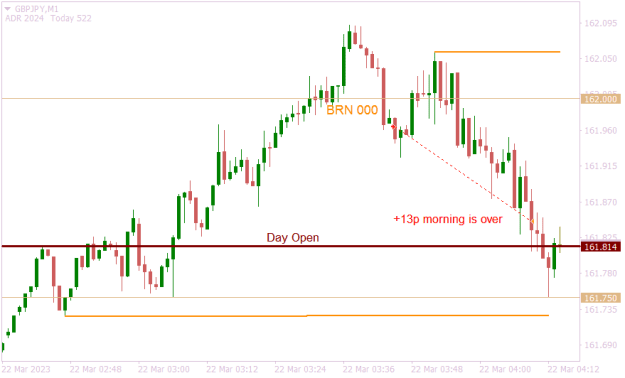 Click to Enlarge

Name: GBPJPYM1 morning asia.png
Size: 9 KB