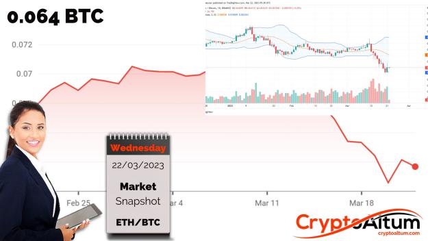 Click to Enlarge

Name: BTC-Gains-Versus-ETH.jpg
Size: 160 KB