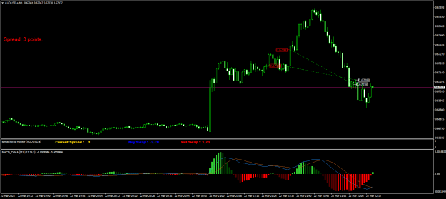 Click to Enlarge

Name: AUDUSD.aM1.png
Size: 18 KB