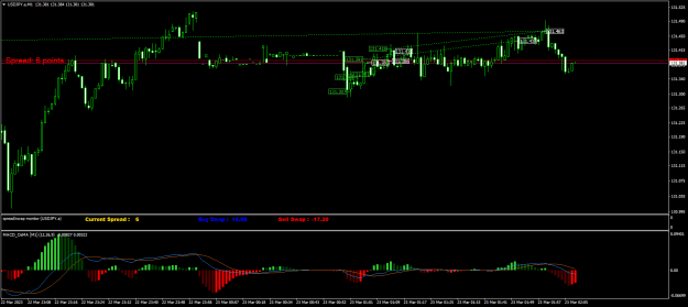 Click to Enlarge

Name: USDJPY.aM1.png
Size: 19 KB