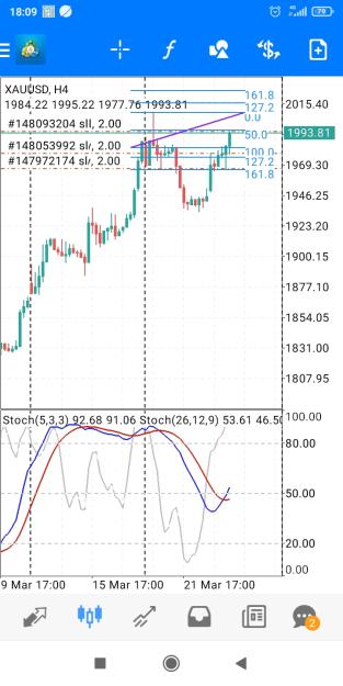 Click to Enlarge

Name: Screenshot_2023-03-23-18-09-43-858_net.metaquotes.metatrader4.jpg
Size: 372 KB