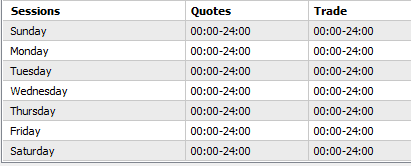 Click to Enlarge

Name: TFF bitcoin.PNG
Size: 2 KB