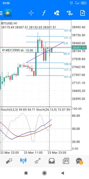 Click to Enlarge

Name: Screenshot_2023-03-23-23-50-48-347_net.metaquotes.metatrader4.jpg
Size: 350 KB