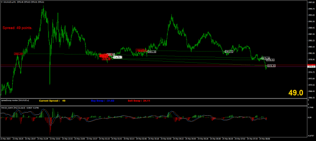 Click to Enlarge

Name: XAUAUD.aM1.png
Size: 24 KB