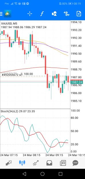 Click to Enlarge

Name: Screenshot_20230324_081924_net.metaquotes.metatrader4.jpg
Size: 589 KB