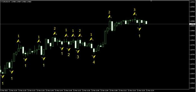 Click to Enlarge

Name: fractal_count.jpg
Size: 108 KB