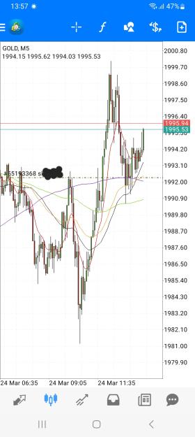 Click to Enlarge

Name: Screenshot_20230324_135734_MetaTrader 4.jpg
Size: 394 KB