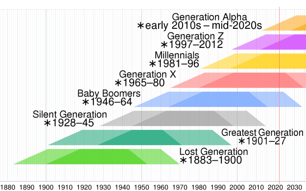 Click to Enlarge

Name: gen.png
Size: 76 KB