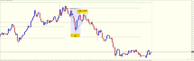 Click to Enlarge

Name: XAUUSDM5 Fri Mar 24 Short.png
Size: 31 KB