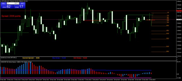 Click to Enlarge

Name: BTCUSD.aM1.png
Size: 19 KB