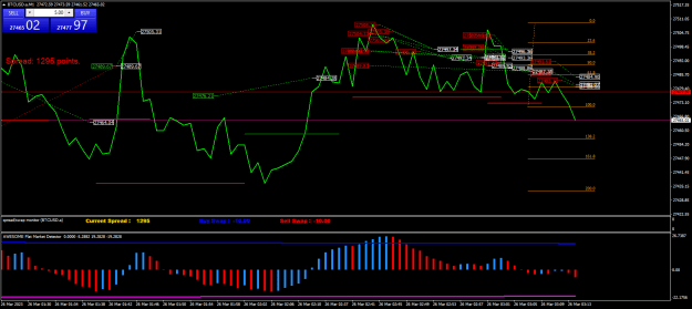 Click to Enlarge

Name: BTCUSD.aM1.png
Size: 28 KB