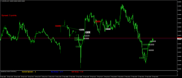 Click to Enlarge

Name: AUDUSD.aM1.png
Size: 22 KB