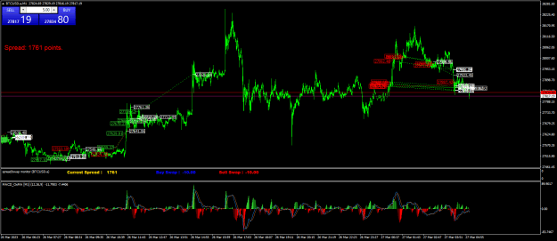 Click to Enlarge

Name: BTCUSD.aM1.png
Size: 38 KB