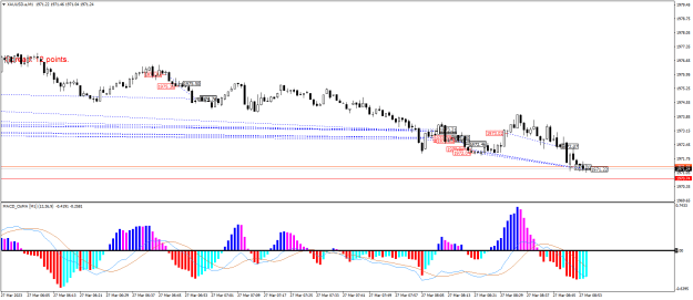 Click to Enlarge

Name: XAUUSD.aM1.png
Size: 21 KB