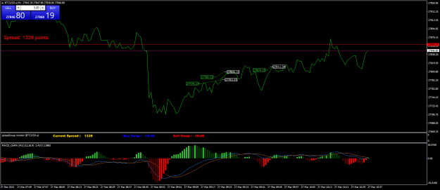 Click to Enlarge

Name: BTCUSD.aM1.png
Size: 23 KB