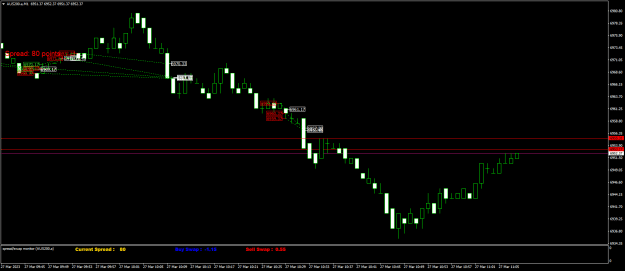 Click to Enlarge

Name: AUS200.aM1.png
Size: 17 KB
