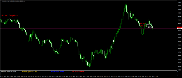 Click to Enlarge

Name: XAUAUD.aM1.png
Size: 17 KB