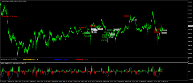 Click to Enlarge

Name: AUDUSD.aM1z.png
Size: 35 KB