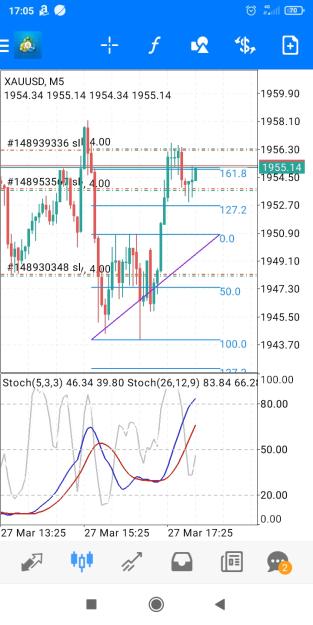 Click to Enlarge

Name: Screenshot_2023-03-27-17-05-20-852_net.metaquotes.metatrader4.jpg
Size: 372 KB