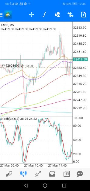 Click to Enlarge

Name: Screenshot_20230327_173500_net.metaquotes.metatrader4.jpg
Size: 660 KB