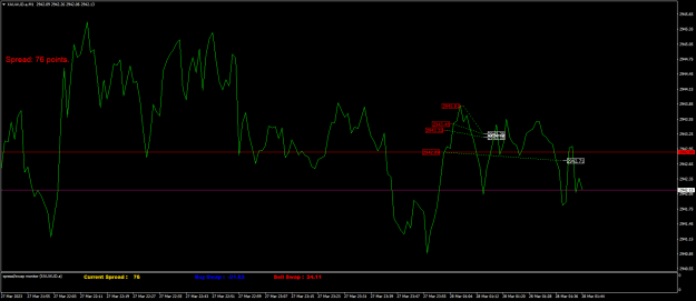 Click to Enlarge

Name: XAUAUD.aM1.png
Size: 20 KB