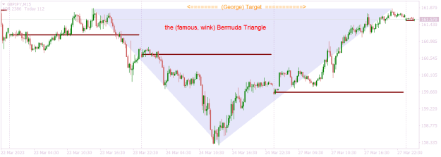 Click to Enlarge

Name: GBPJPYM15  a daily or 15m candle view.png
Size: 15 KB